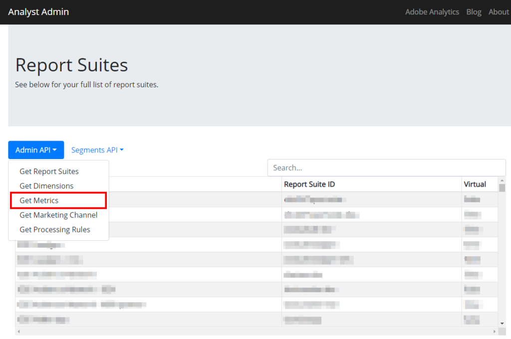 Adobe Admin Api Get Metrics